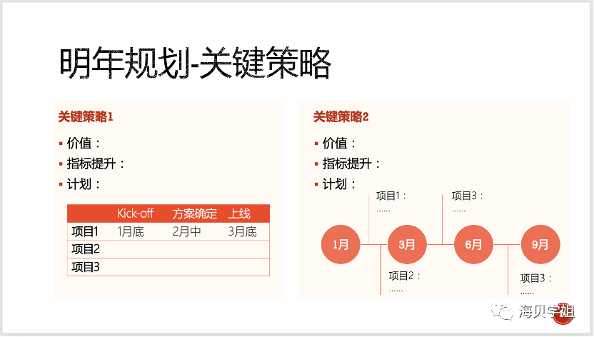 【大厂学姐手把手教你系列】五：年度规划（附模版）